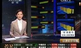 财经主持人爆料视频最新,最新爆料视频深度解析